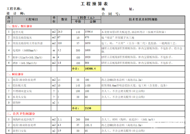 如何做别墅装修预算 别墅装修预算款项介绍